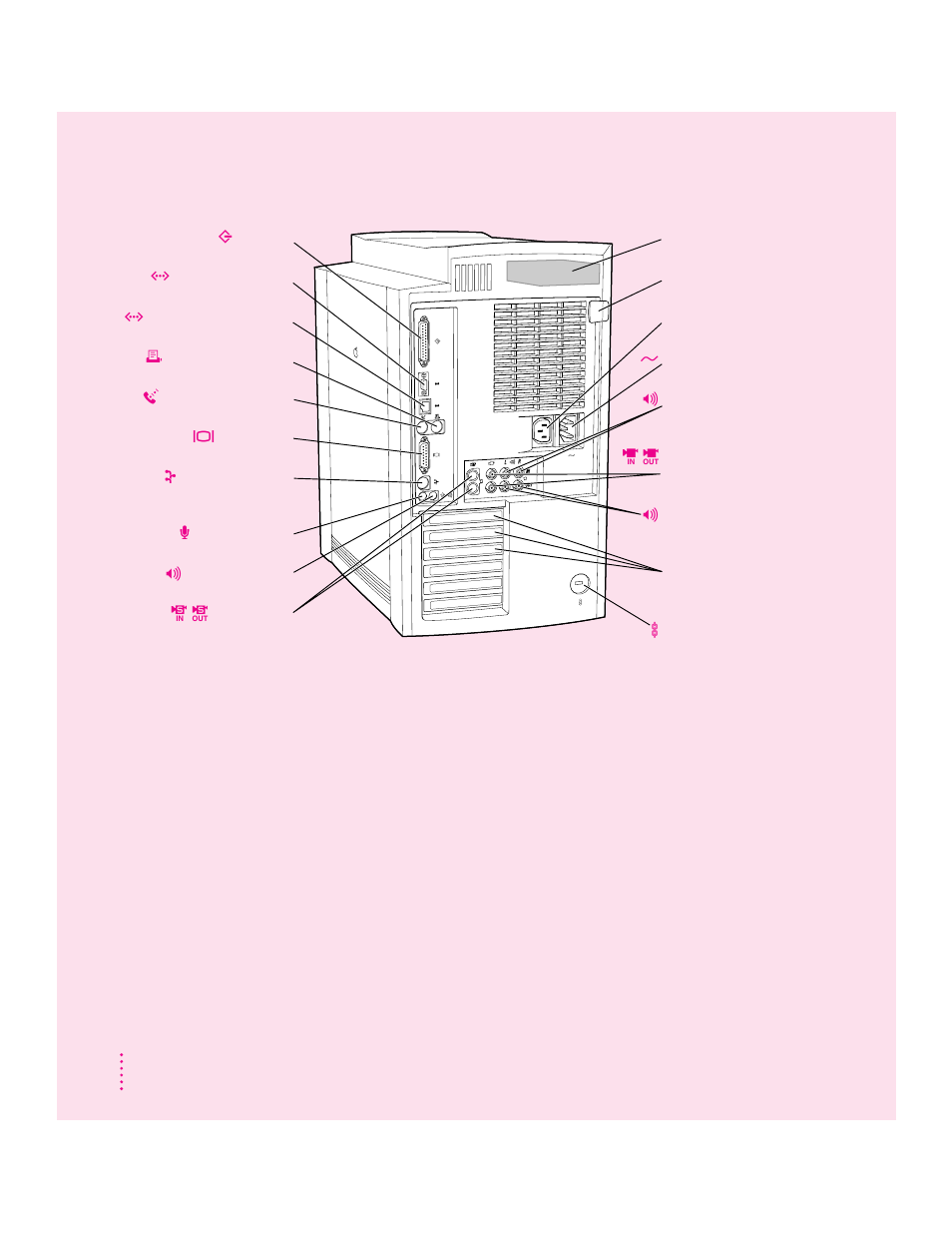 Your computer’s ports and connectors | Apple Power Macintosh 8600 User Manual | Page 74 / 267