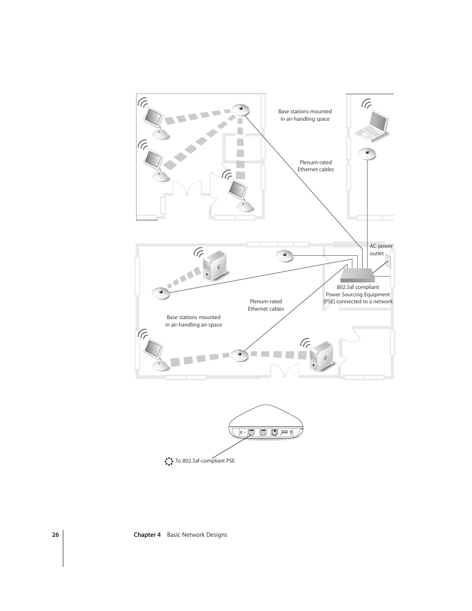 Apple AirPort Extreme Base Station v4.2 User Manual | Page 26 / 36