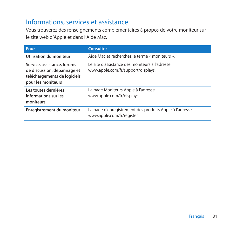 Informations, services et assistance, 31 informations, services et assistance | Apple LED Cinema Display (27-inch) User Manual | Page 31 / 104