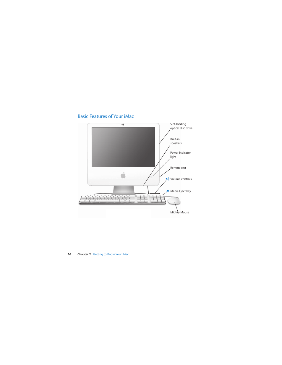 Basic features of your imac | Apple iMac (Mid 2006) User Manual | Page 16 / 104