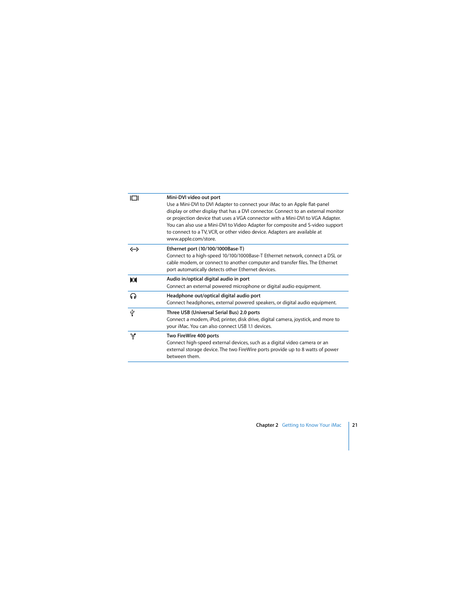 Apple iMac (Mid 2006) User Manual | Page 21 / 104