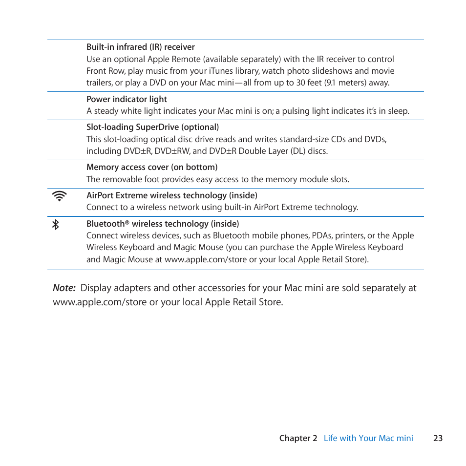 Apple Mac mini (Mid 2010) User Manual | Page 23 / 76