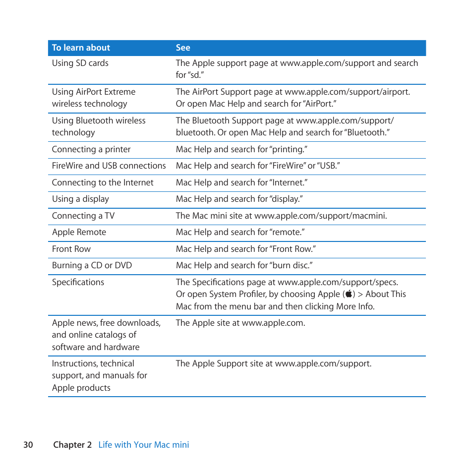 Apple Mac mini (Mid 2010) User Manual | Page 30 / 76