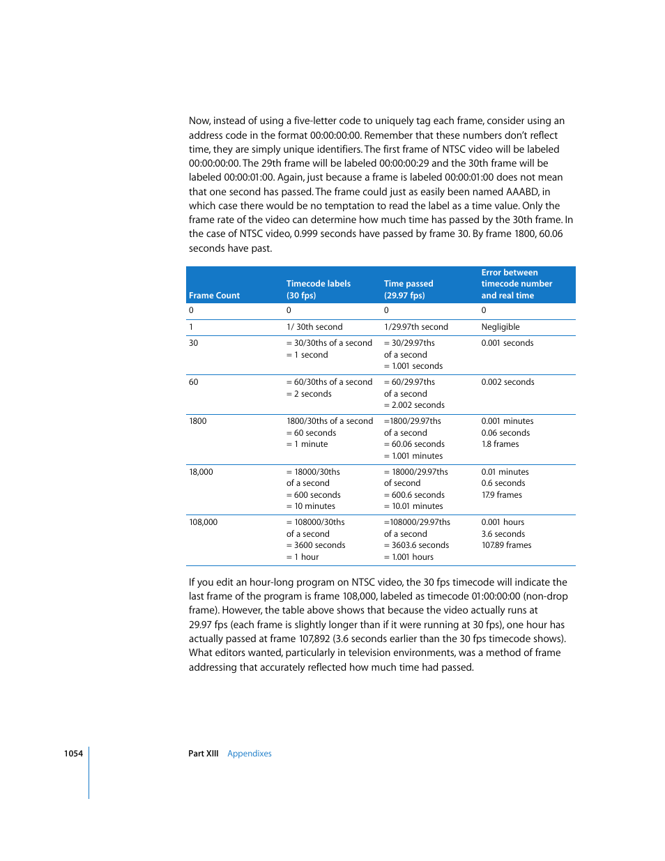 Apple Final Cut Express HD User Manual | Page 1054 / 1153