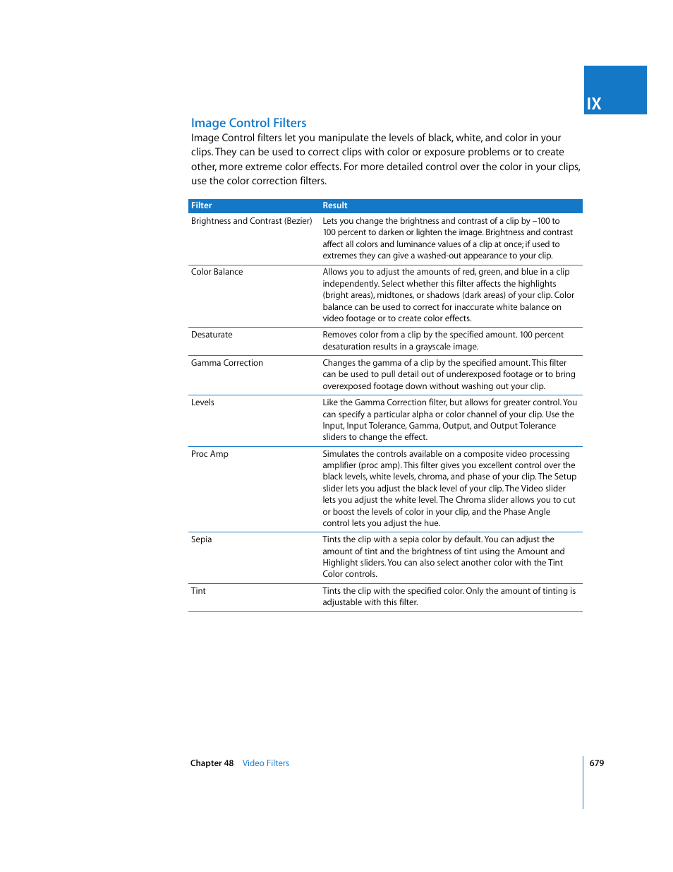 Image control filters | Apple Final Cut Express HD User Manual | Page 679 / 1153