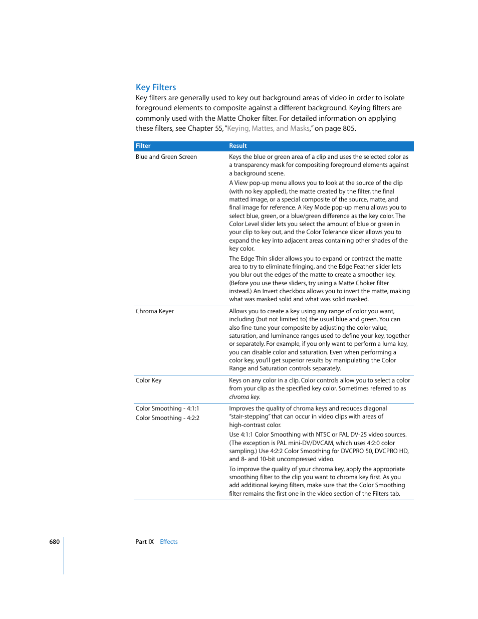 Key filters | Apple Final Cut Express HD User Manual | Page 680 / 1153