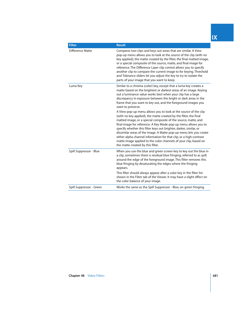 Apple Final Cut Express HD User Manual | Page 681 / 1153