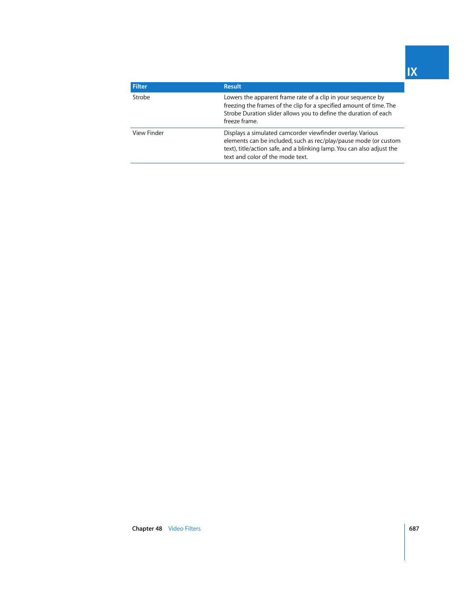 Apple Final Cut Express HD User Manual | Page 687 / 1153