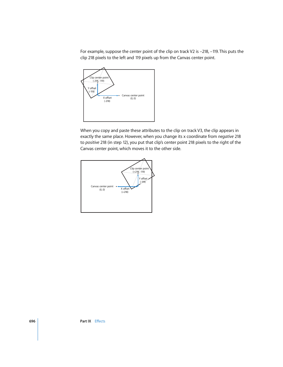 Apple Final Cut Express HD User Manual | Page 696 / 1153