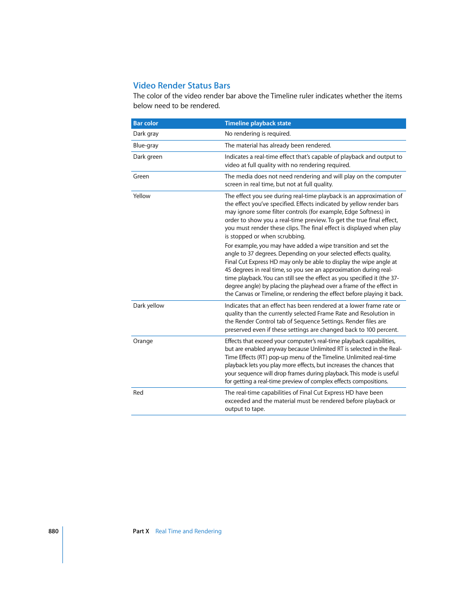 Video render status bars | Apple Final Cut Express HD User Manual | Page 880 / 1153