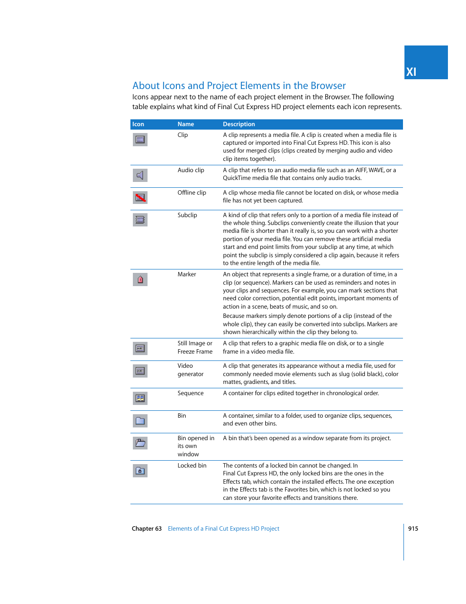About icons and project elements in the browser, P. 915) | Apple Final Cut Express HD User Manual | Page 915 / 1153