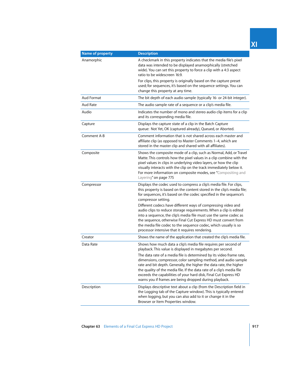 Apple Final Cut Express HD User Manual | Page 917 / 1153