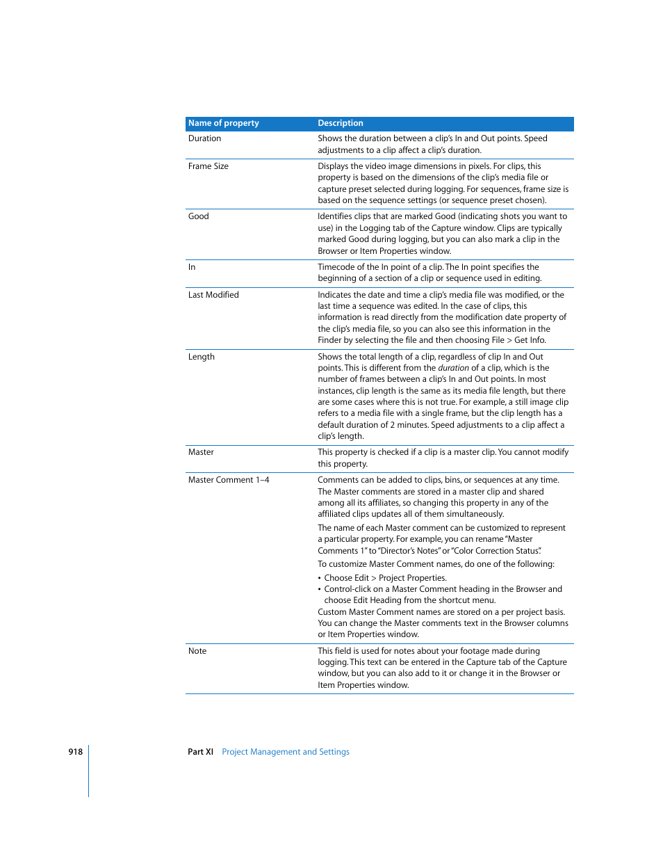 Apple Final Cut Express HD User Manual | Page 918 / 1153