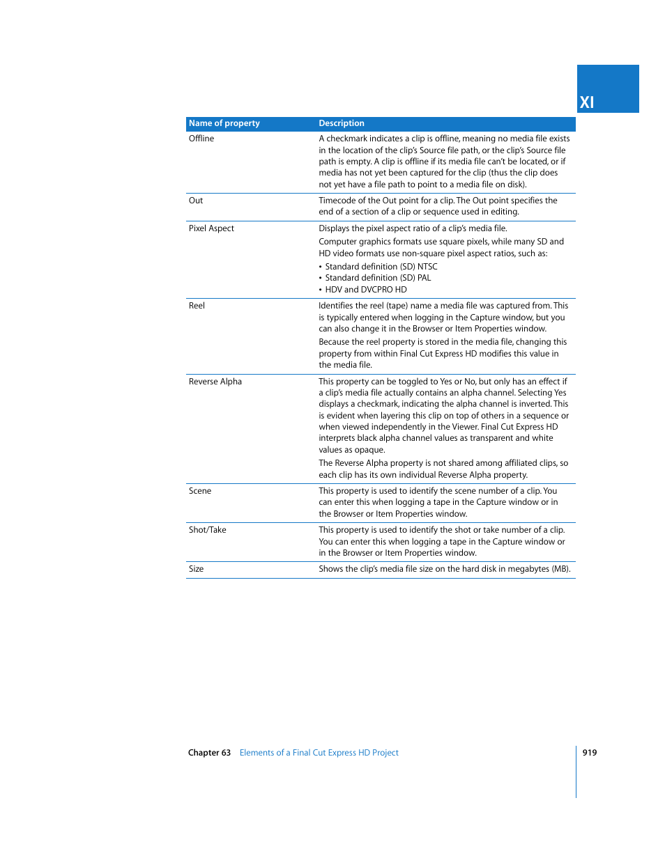 Apple Final Cut Express HD User Manual | Page 919 / 1153