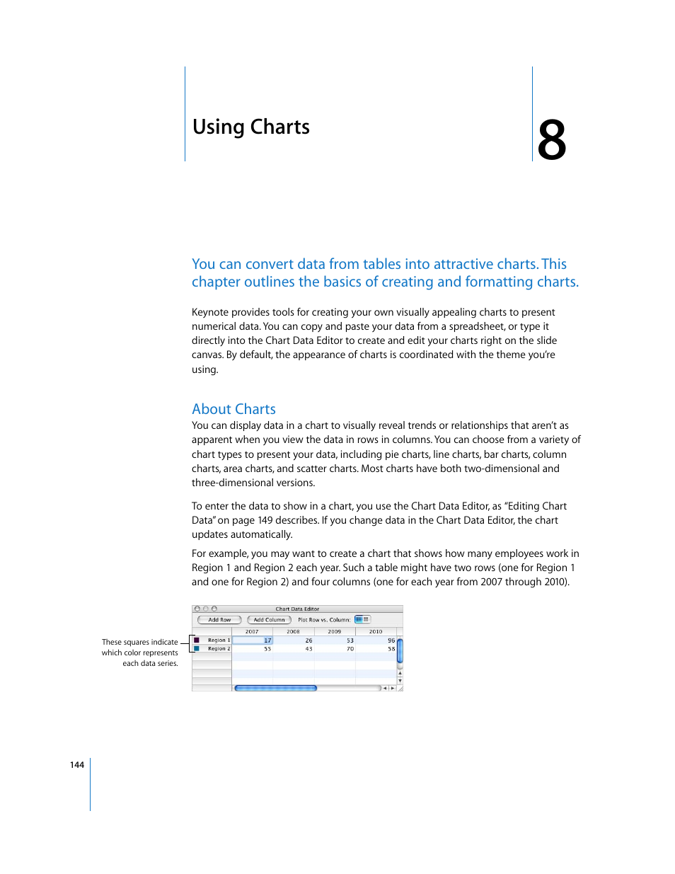 Using charts, About charts, Chapter 8 | Apple Keynote '08 User Manual | Page 144 / 204