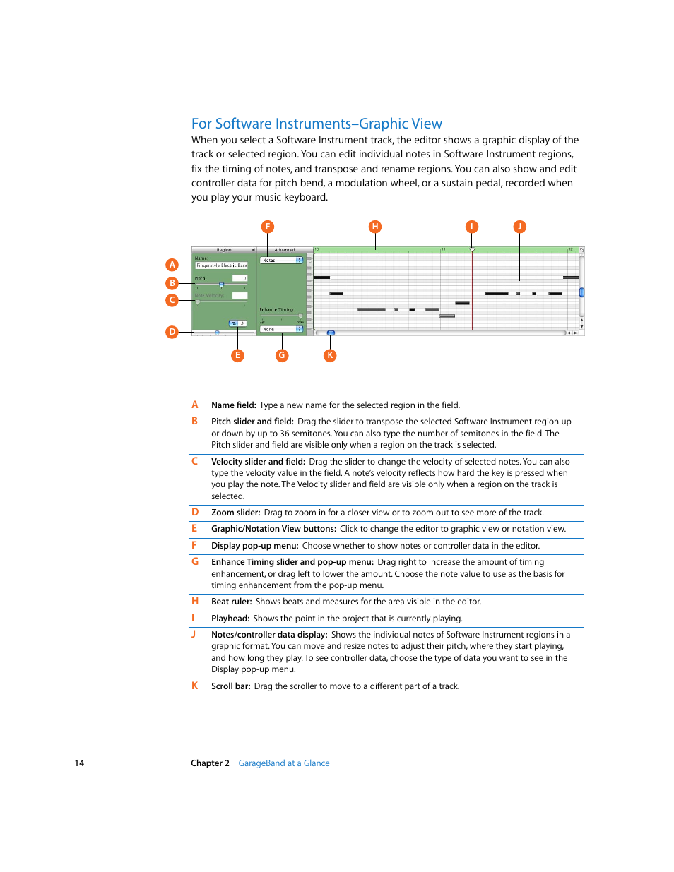 For software instruments–graphic view | Apple GarageBand '08 User Manual | Page 14 / 102