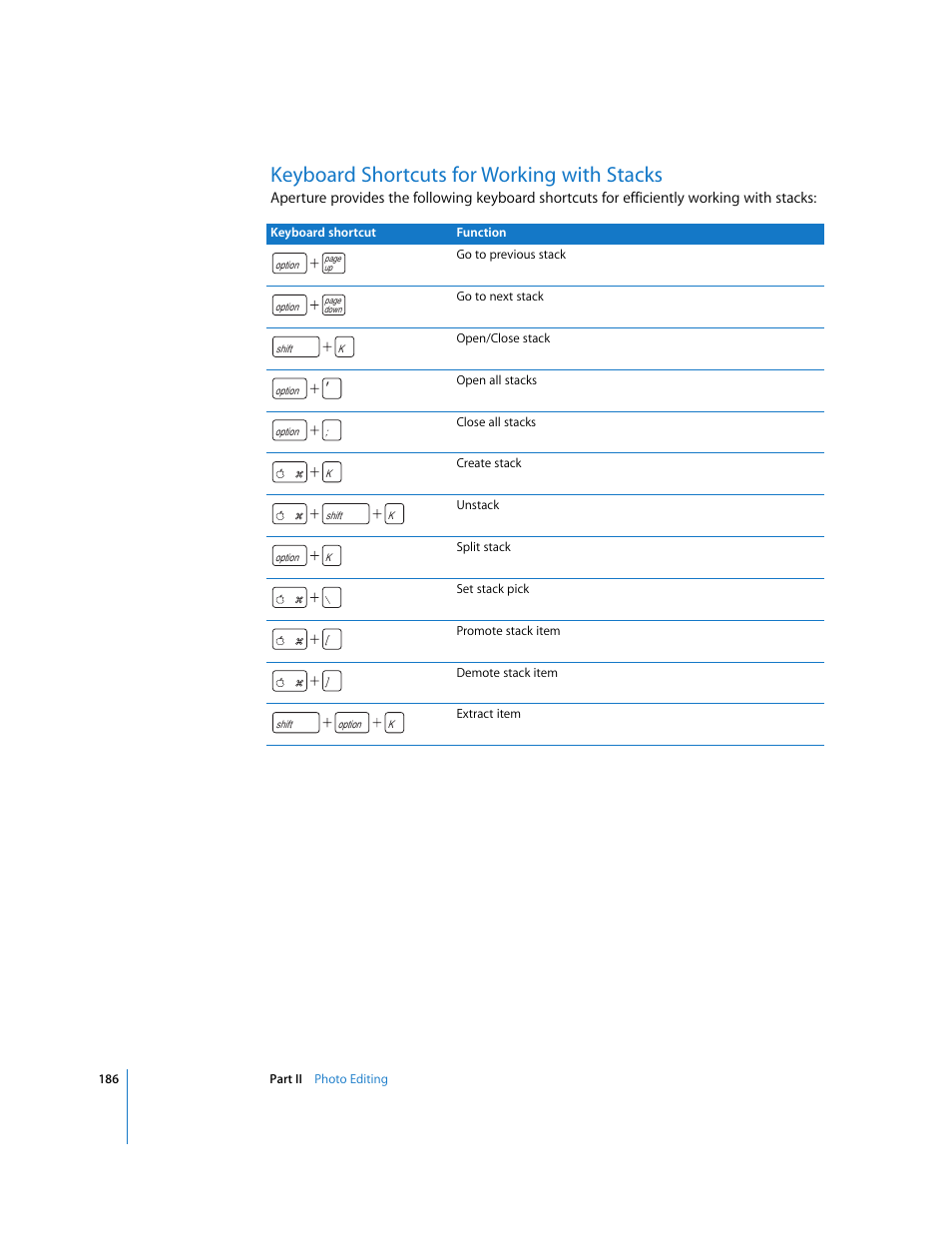 Keyboard shortcuts for working with stacks, P. 186) | Apple Aperture User Manual | Page 186 / 476