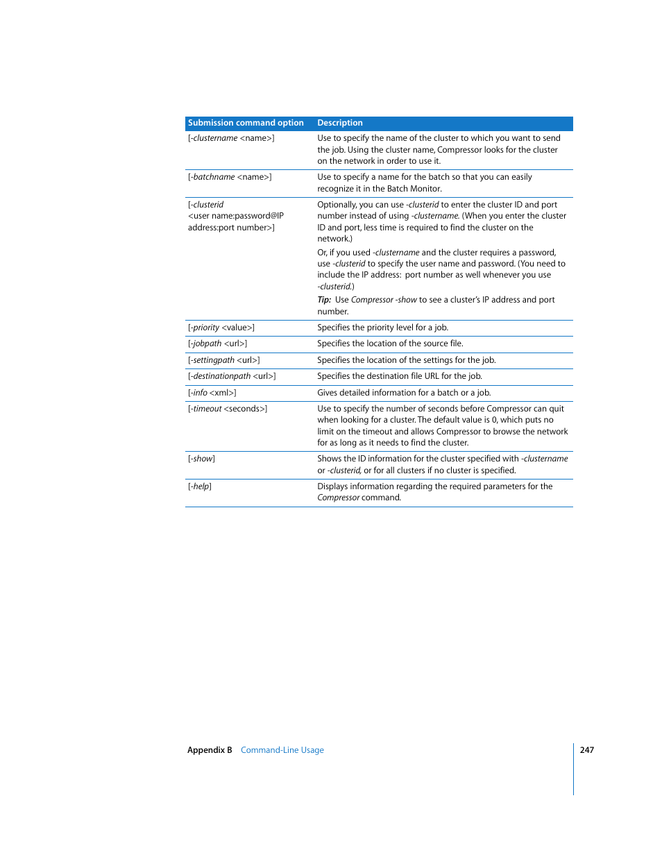 Apple Compressor 2 User Manual | Page 247 / 263