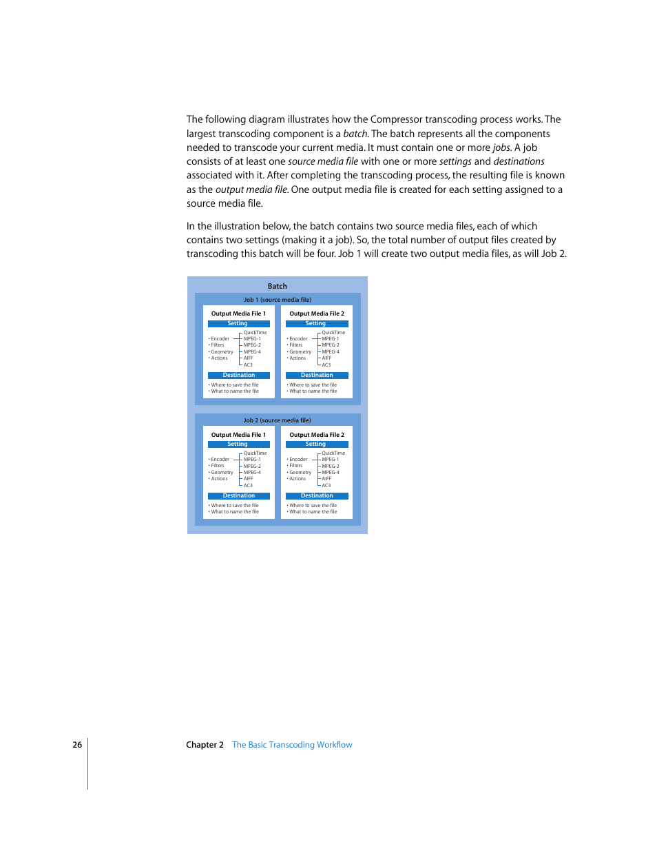 26 chapter 2 the basic transcoding workflow | Apple Compressor 2 User Manual | Page 26 / 263