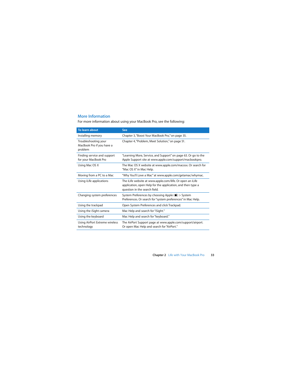 More information | Apple MacBook Pro (17-inch, Mid 2009) User Manual | Page 33 / 88