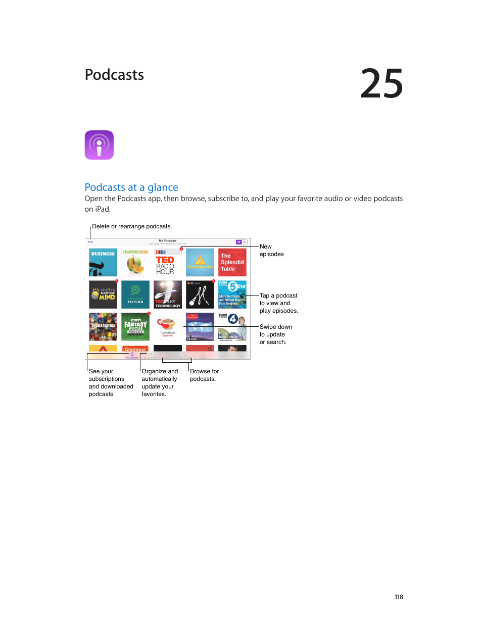 Chapter 25: podcasts, Podcasts at a glance, 118 podcasts at a glance | Dcasts app—see, Podcasts | Apple iPad iOS 8.1 User Manual | Page 118 / 164