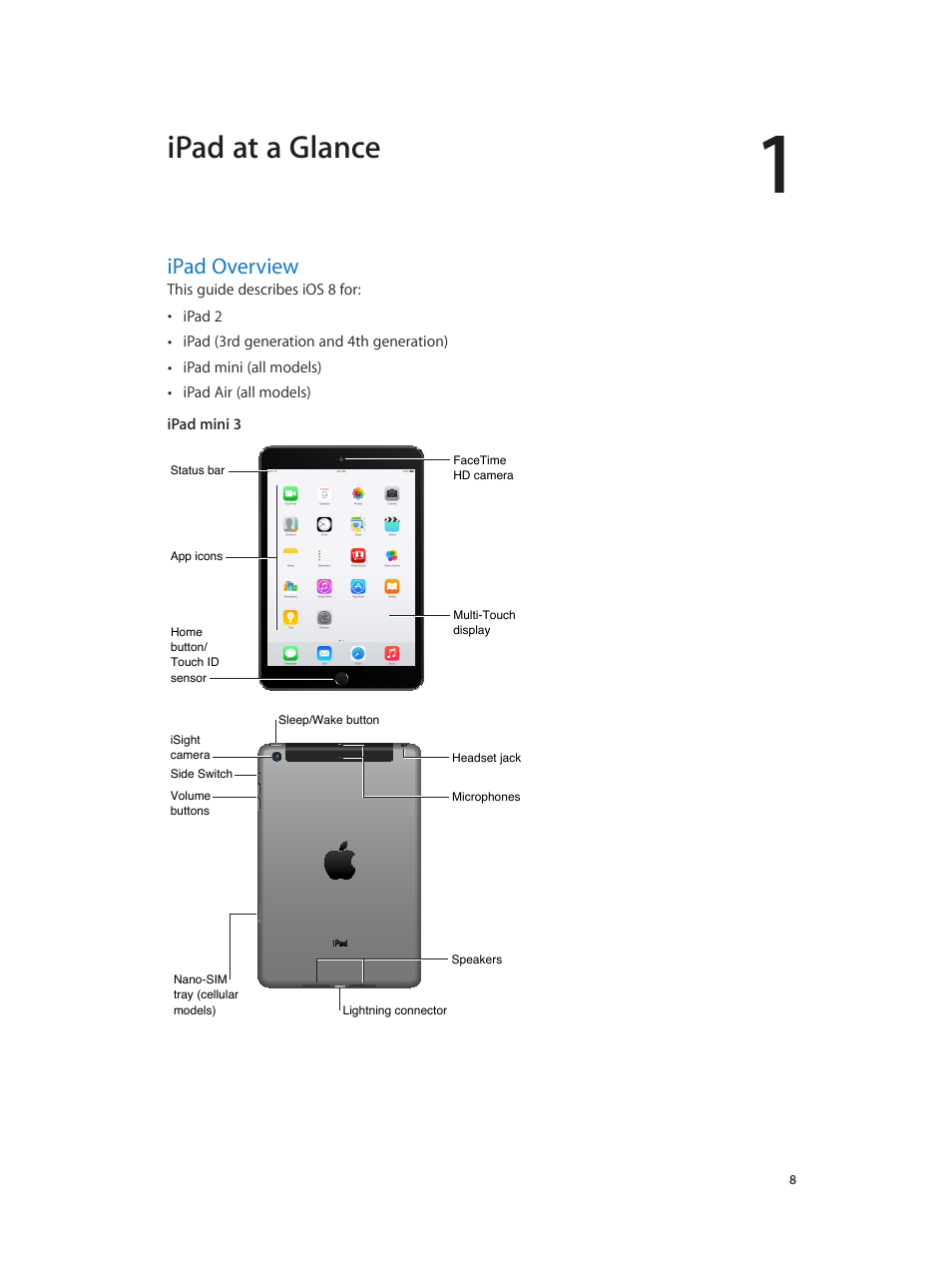 Chapter 1: ipad at a glance, Ipad overview, Ipad at a glance | Apple iPad iOS 8.1 User Manual | Page 8 / 164