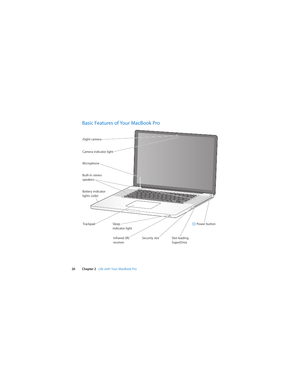 Basic features of your macbookpro, Basic features of your macbook pro | Apple MacBook Pro (17-inch, Early 2009) User Manual | Page 20 / 88