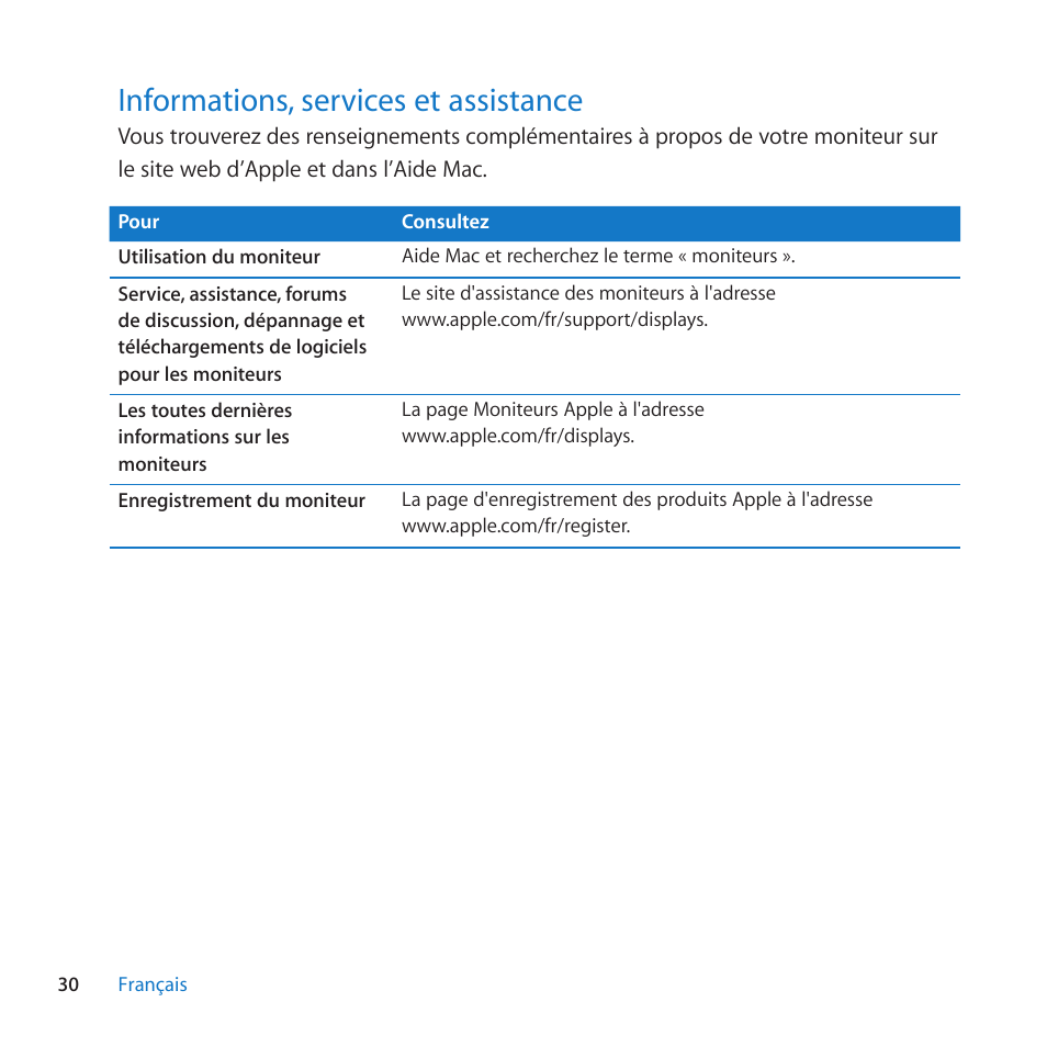 Informations, services et assistance, 30 informations, services et assistance, Informations,﻿services﻿et﻿assistance | Apple LED Cinema Display (27-inch) User Manual | Page 30 / 64