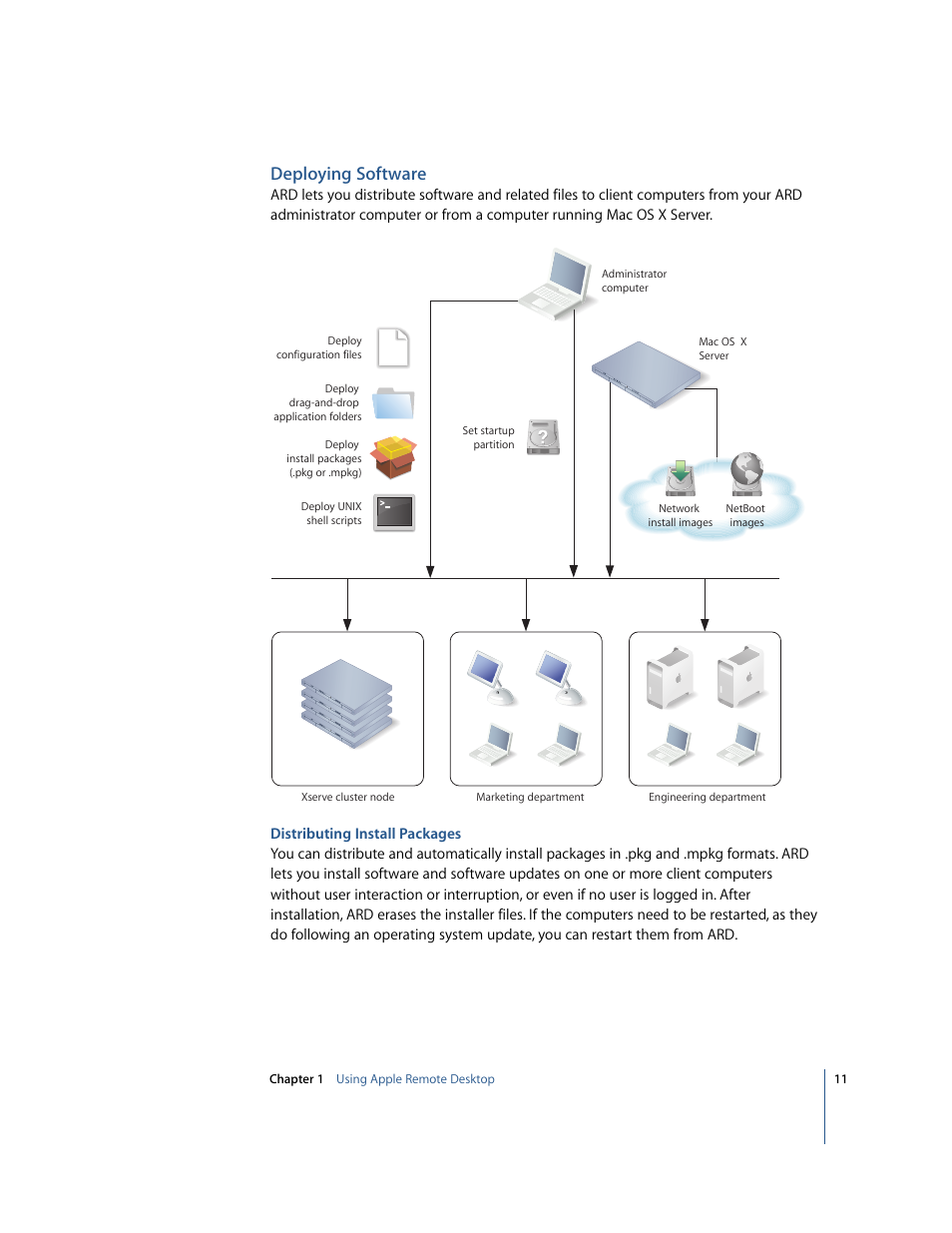 Deploying software | Apple Remote Desktop User Manual | Page 11 / 116