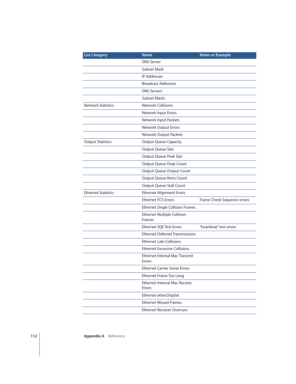 Apple Remote Desktop User Manual | Page 112 / 116