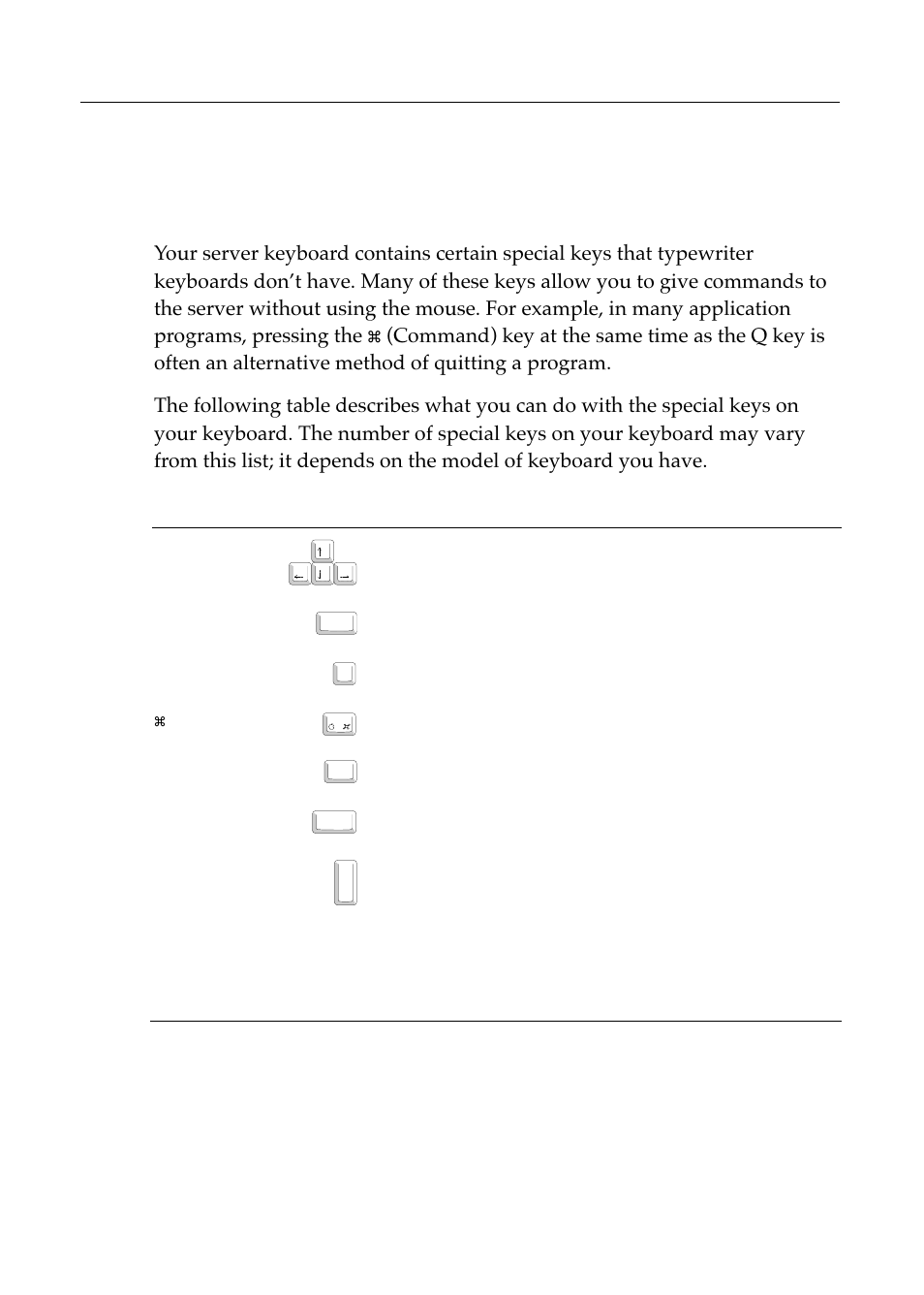 App. b special keys on your keyboard, Appendix b special keys on your keyboard | Apple Workgroup Server 8550 User Manual | Page 135 / 163