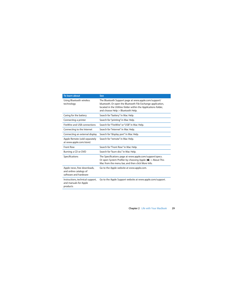 Apple MacBook (13-inch, Early 2008, Late 2008) User Manual | Page 29 / 76
