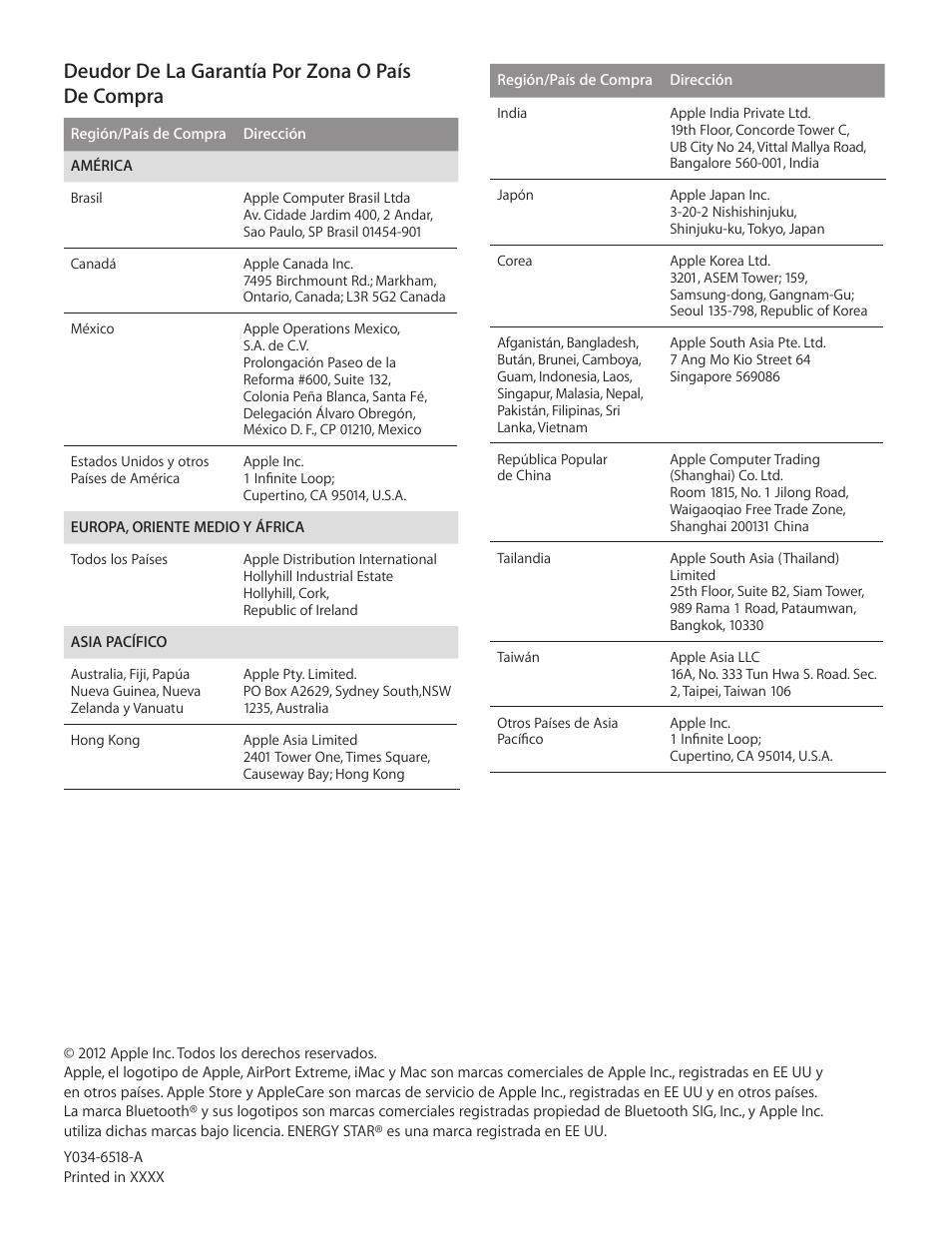 Deudor de la garantía por zona o país de compra | Apple iMac (21.5-inch and 27-inch, Mid 2012) User Manual | Page 12 / 12