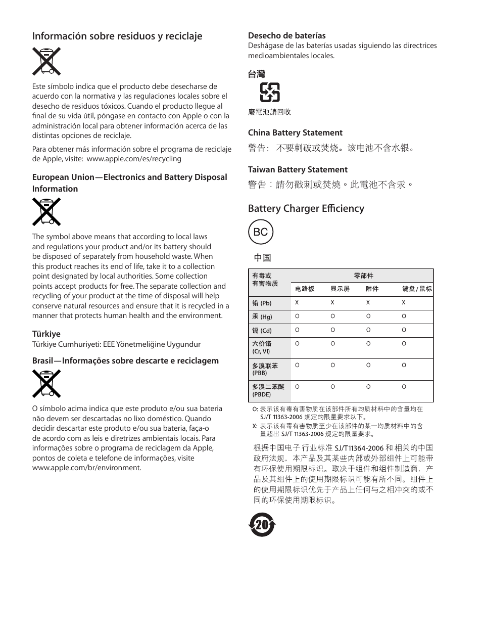 Apple iMac (21.5-inch and 27-inch, Mid 2012) User Manual | Page 8 / 12