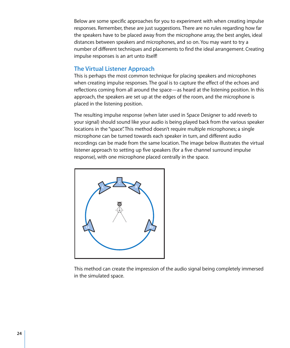 The virtual listener approach | Apple Impulse Response Utility User Manual | Page 24 / 32
