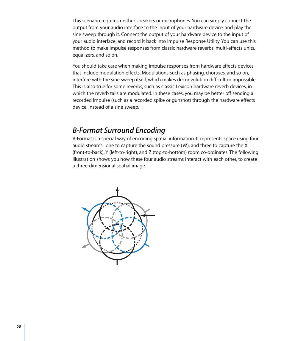 Bformat surround encoding, B-format surround encoding, Lease see | B-format surround, Encoding | Apple Impulse Response Utility User Manual | Page 28 / 32