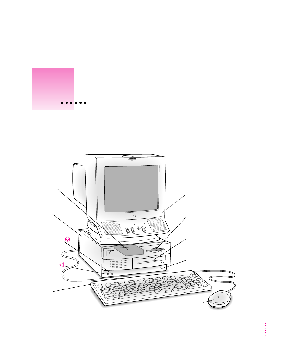 Connecting additional equipment 31, Your computer at a glance 31, Connecting additional equipment | Apple Power Macintosh (7100 Series) User Manual | Page 41 / 144