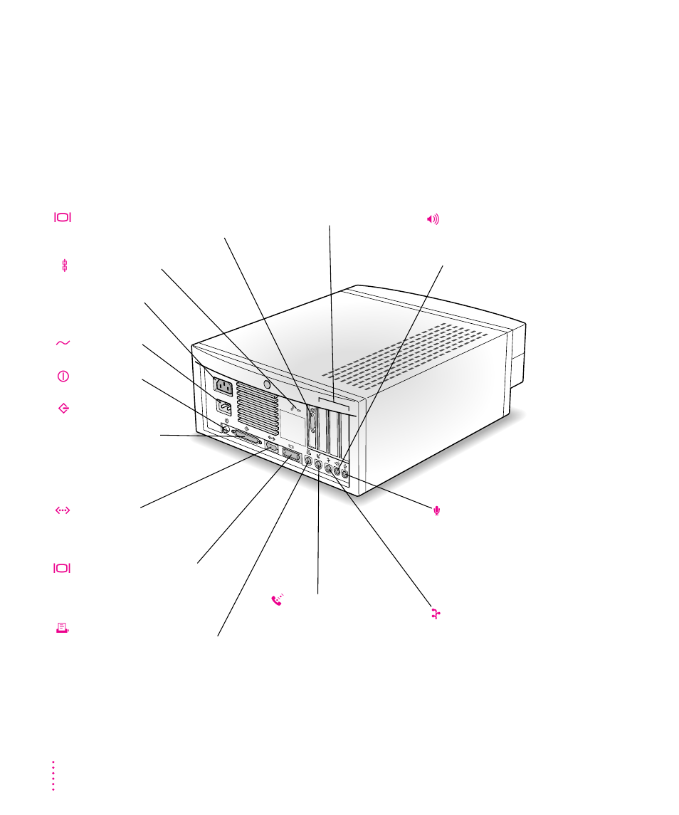 Power macintosh 7100 series computer | Apple Power Macintosh (7100 Series) User Manual | Page 42 / 144