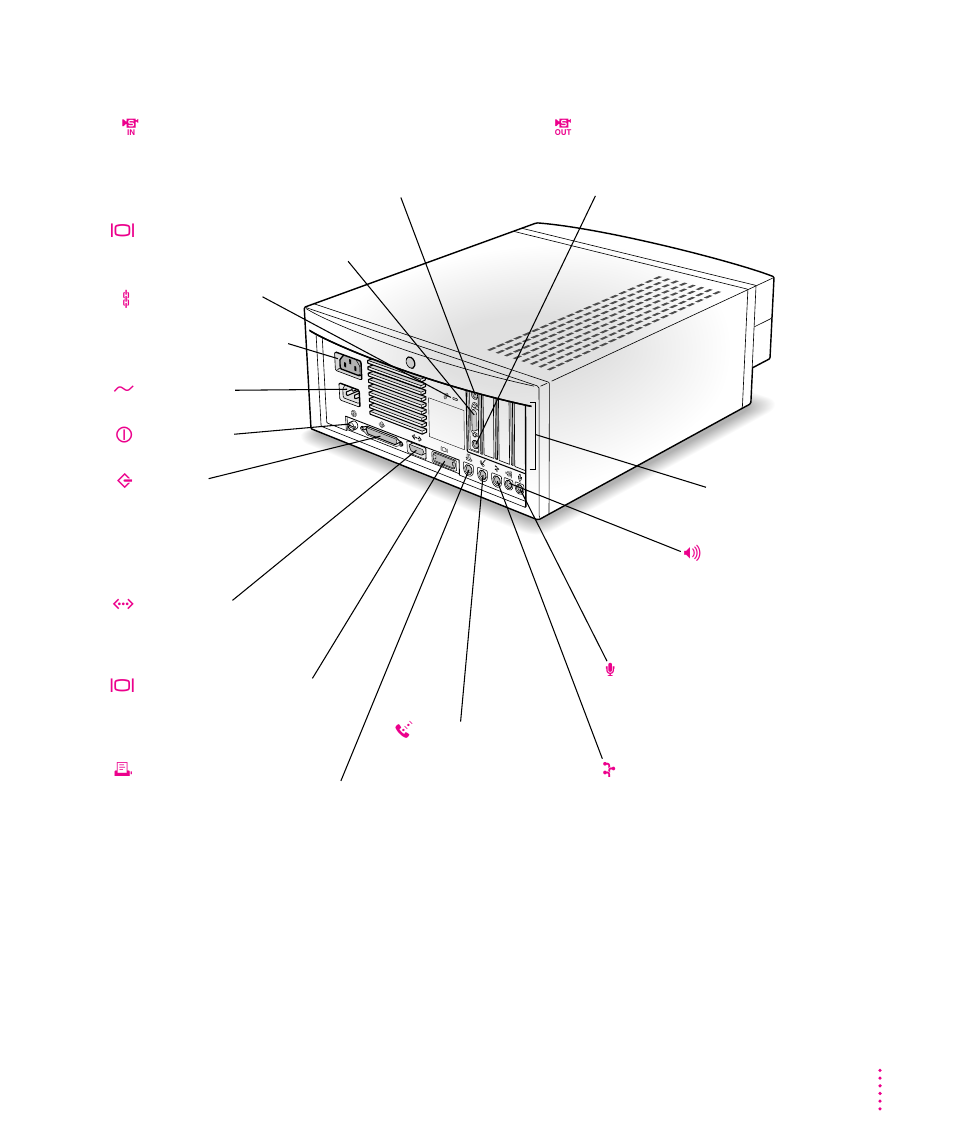 Av-equipped power macintosh 7100 series computer | Apple Power Macintosh (7100 Series) User Manual | Page 43 / 144