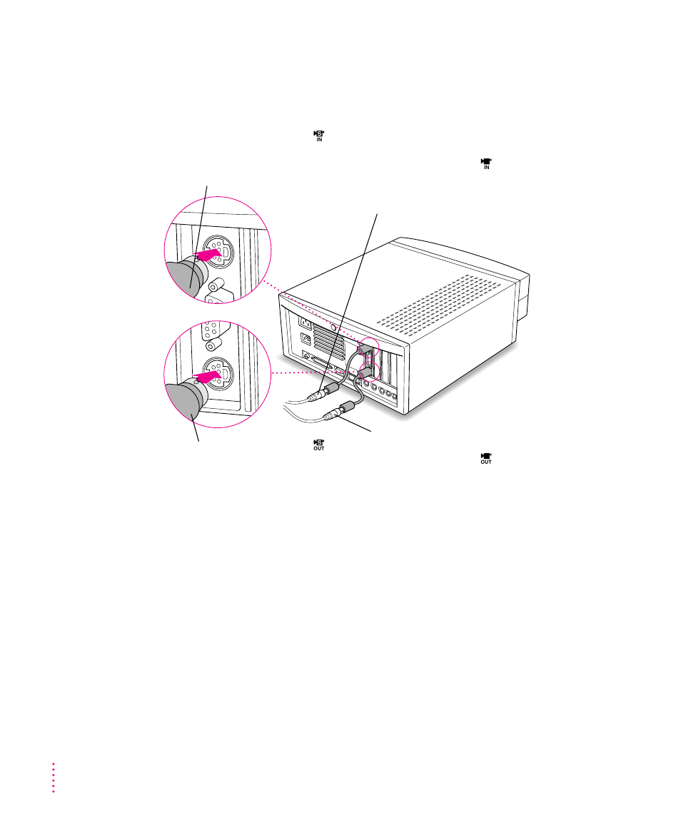 Apple Power Macintosh (7100 Series) User Manual | Page 52 / 144