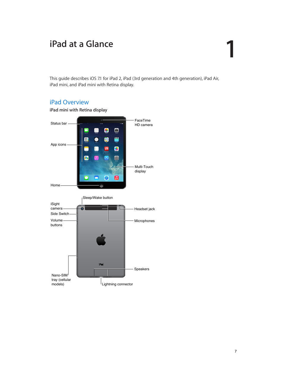 Chapter 1: ipad at a glance, Ipad overview, Ipad at a glance | Apple iPad iOS 7.1 User Manual | Page 7 / 140