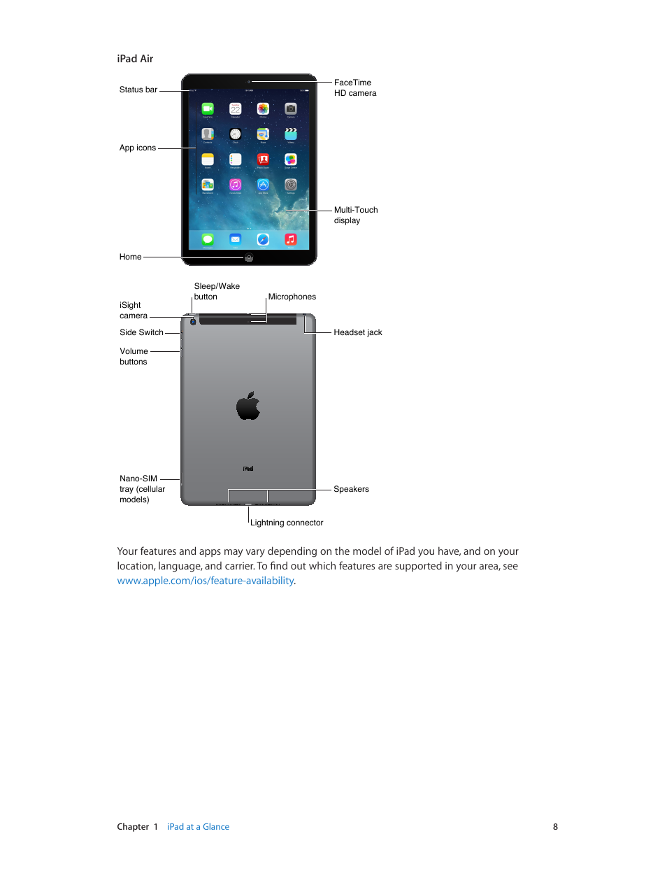 Ipad air | Apple iPad iOS 7.1 User Manual | Page 8 / 140