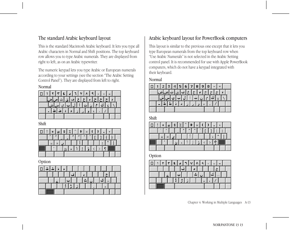 Apple Macintosh Arabic Language Kit User Manual | Page 16 / 28