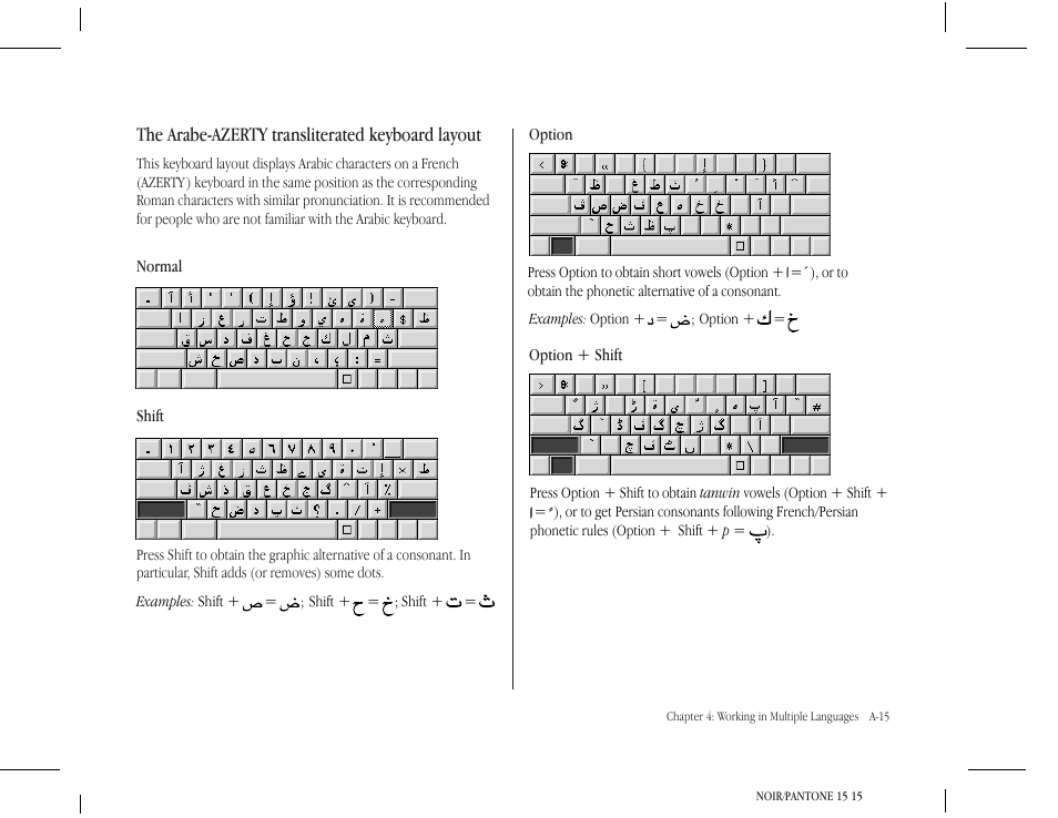 The arabe-azerty transliterated keyboard layout | Apple Macintosh Arabic Language Kit User Manual | Page 18 / 28