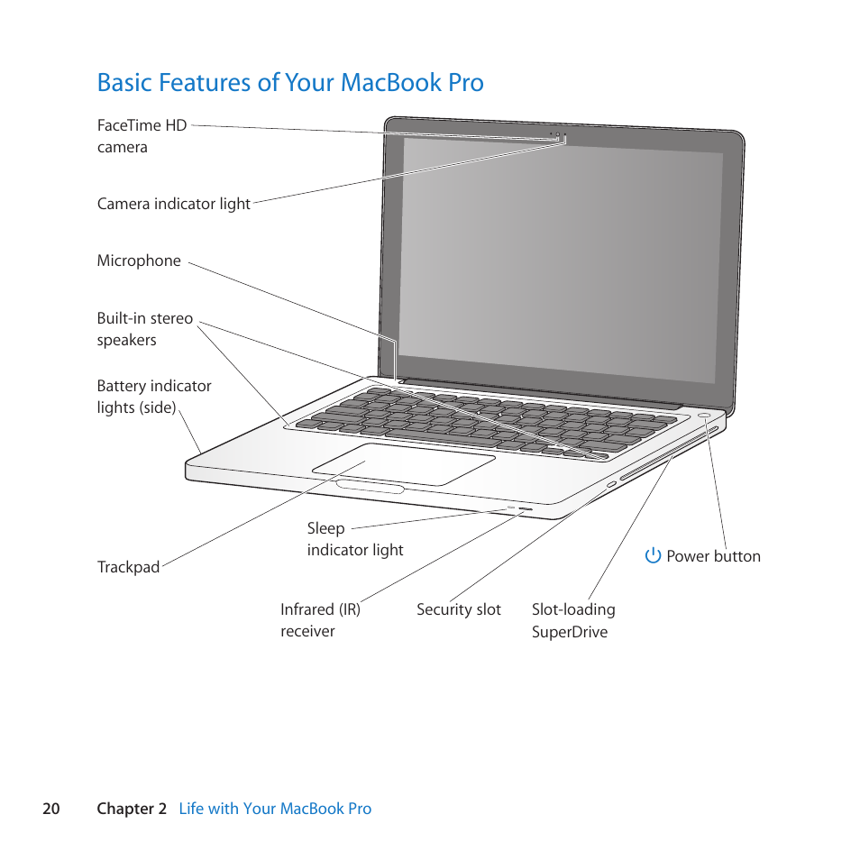 Basic features of your macbook pro, 20 basic features of your macbook pro | Apple MacBook Pro (13-inch, Late 2011) User Manual | Page 20 / 88