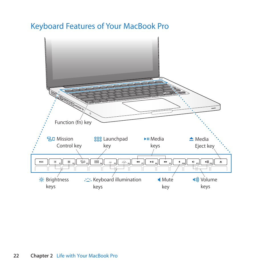 Keyboard features of your macbook pro, 22 keyboard features of your macbook pro | Apple MacBook Pro (13-inch, Late 2011) User Manual | Page 22 / 88
