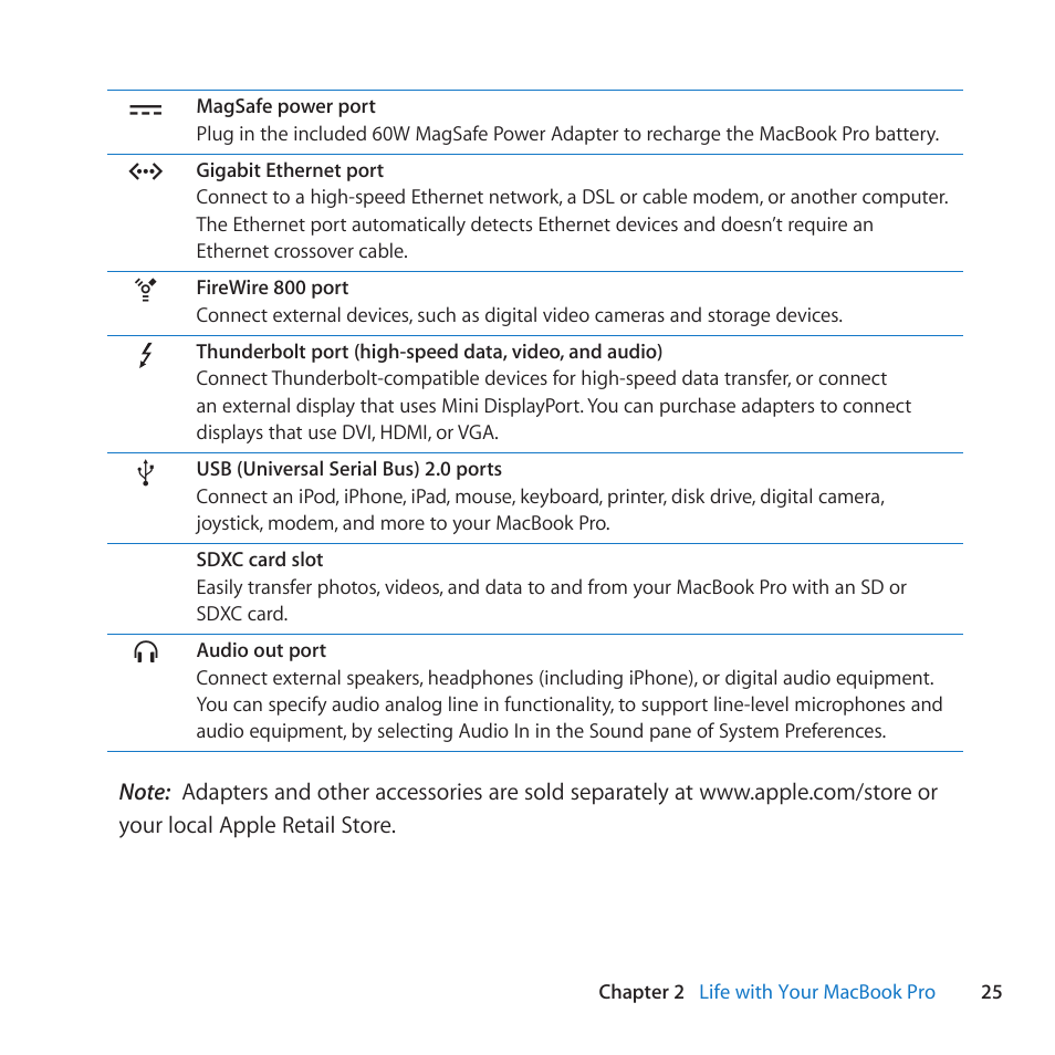 Apple MacBook Pro (13-inch, Late 2011) User Manual | Page 25 / 88