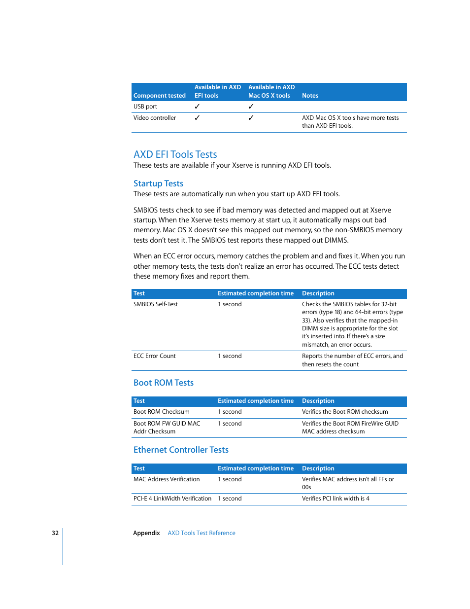 Axd efi tools tests, Startup tests, Boot rom tests | Ethernet controller tests, Boot rom tests ethernet controller tests | Apple Xserve - Apple Xserve Diagnostics (Version 3X103) User Manual | Page 32 / 39