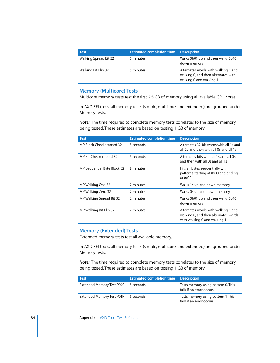 Memory (multicore) tests, Memory (extended) tests | Apple Xserve - Apple Xserve Diagnostics (Version 3X103) User Manual | Page 34 / 39