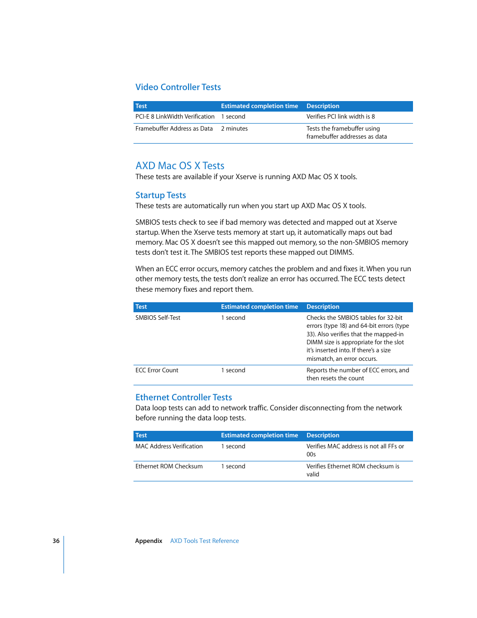 Video controller tests, Axd macosx tests, Startup tests | Ethernet controller tests, Axd mac os x tests | Apple Xserve - Apple Xserve Diagnostics (Version 3X103) User Manual | Page 36 / 39